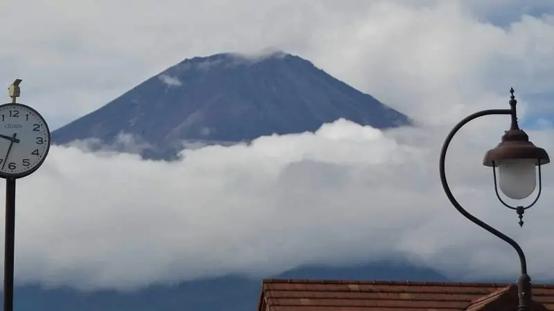 Mt Fuji Volcano